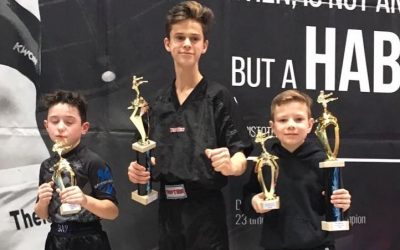 Ergebnis der KSS bei der BWM in Stuttgart